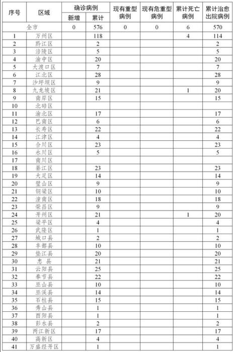 點擊進(jìn)入下一頁
